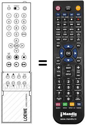 Replacement remote control FB 3000