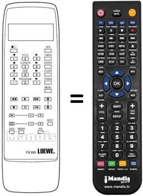Replacement remote control FB 930 LCD