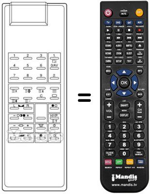 Replacement remote control FS 5 / 1 TEXT