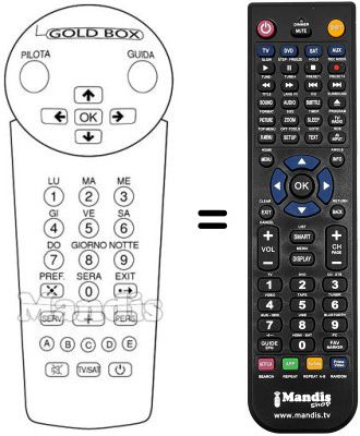Replacement remote control 3128 147 00052