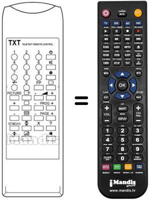 Replacement remote control Art-Tech GT 8820