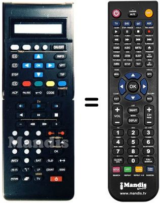 Replacement remote control Minerva GV-250 VPT