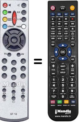 Replacement remote control Condor W 8670 / 8671