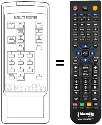 Replacement remote control MIAMI 2