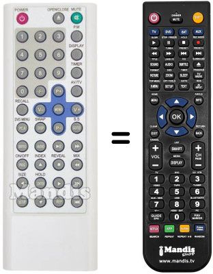 Replacement remote control Inno Hit IH L50 DX