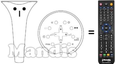 Replacement remote control IMC K 100 Replacement remote control IMC K 100