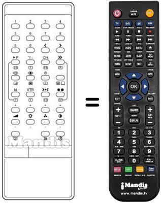 Replacement remote control IR 2060 M