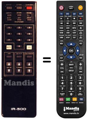 Replacement remote control IR 700