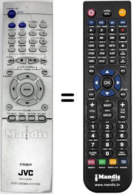 Gleichwertige Fernbedienung RM-STHA 30 R