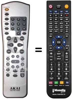 Replacement remote control JX-9001