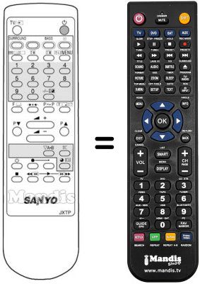 Replacement remote control JXTP