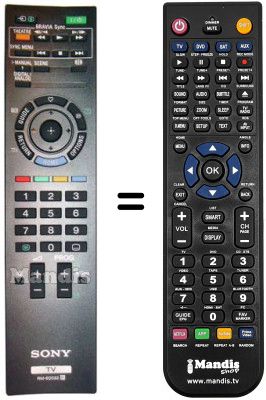 Gleichwertige Fernbedienung Sony KDL-32 NX501