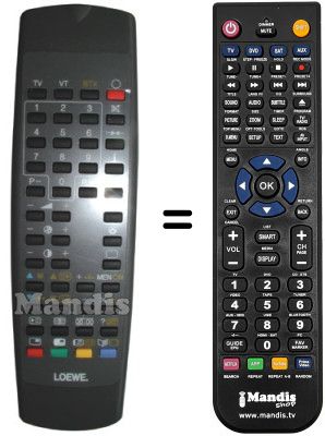 Replacement remote control Loewe 69423