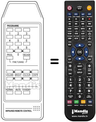 Replacement remote control M 14 PS