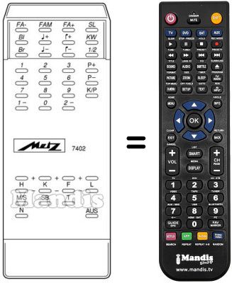 Replacement remote control MECATRON 7402