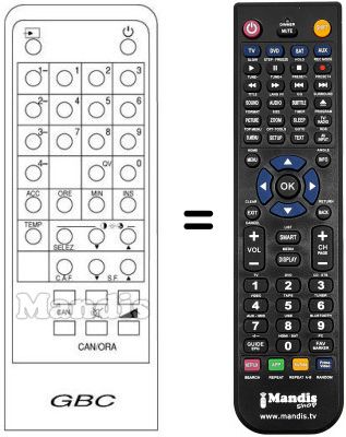 Replacement remote control MG 2572