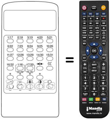 Replacement remote control MULTIMAT 832