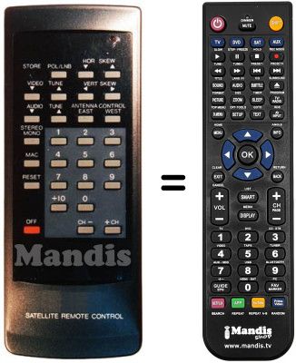 Replacement remote control NBA-434