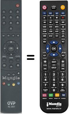 Gleichwertige Fernbedienung RC 2851