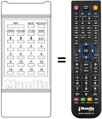 Replacement remote control PS 1