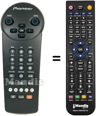 Replacement remote control RC-8250