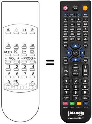 Replacement remote control R 2 M