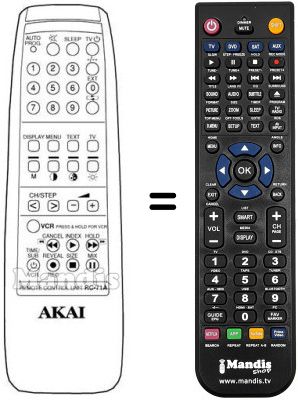 Replacement remote control Akai CT 2157 PT