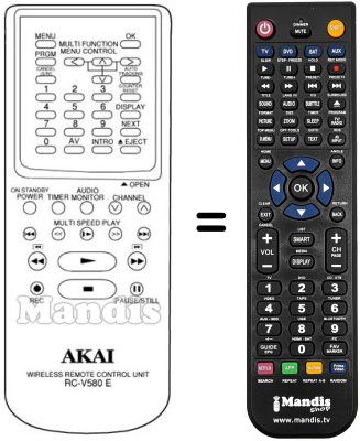 Gleichwertige Fernbedienung RC-V580E
