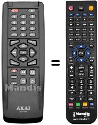 Gleichwertige Fernbedienung RC-Y101F