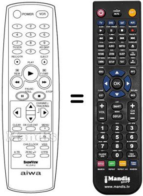 Gleichwertige Fernbedienung RC-ZVR12
