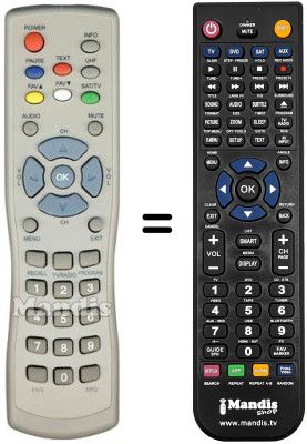 Gleichwertige Fernbedienung RC 03