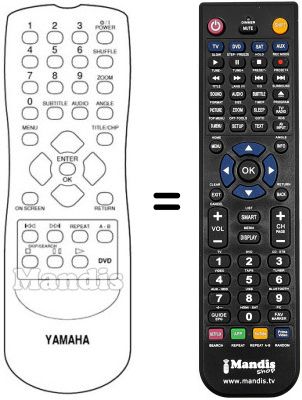 Replacement remote control Yamaha RC 1113202