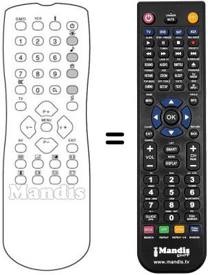 Replacement remote control Finlux CT 2817 T
