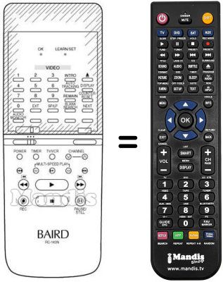 Gleichwertige Fernbedienung RC 143 N