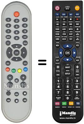 Replacement remote control Triax TTR 210