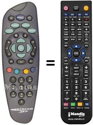 Replacement remote control RC 1630 / 00