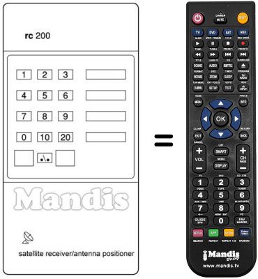 Replacement remote control RC 200