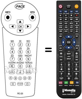 Replacement remote control RC 23