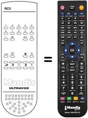 Gleichwertige Fernbedienung RC 3