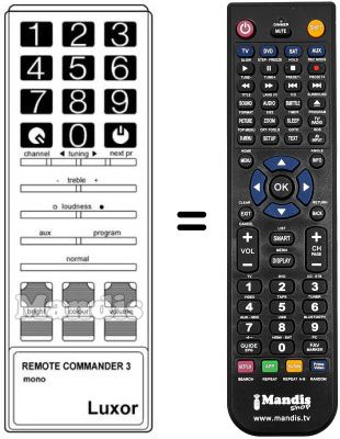 Replacement remote control RC 3