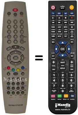 Replacement remote control RC 5010-11