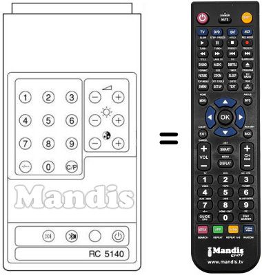 Replacement remote control RC 5140