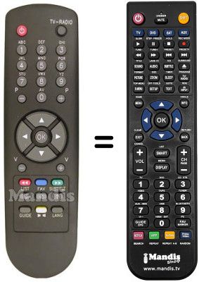 Replacement remote control Fuba ODE 450 FTA