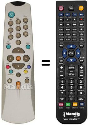 Replacement remote control SCHNEIDER 315 SAT