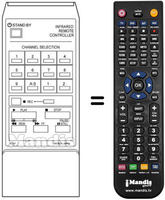 Gleichwertige Fernbedienung 0761001014
