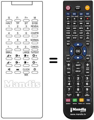 Replacement remote control UNIVERSUM 9574922