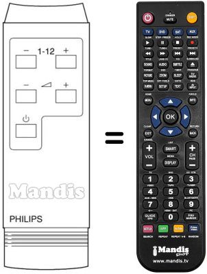 Gleichwertige Fernbedienung RC IV-5 FUNK