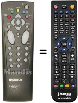 Gleichwertige Fernbedienung Nogamatic 28 DG 41 E