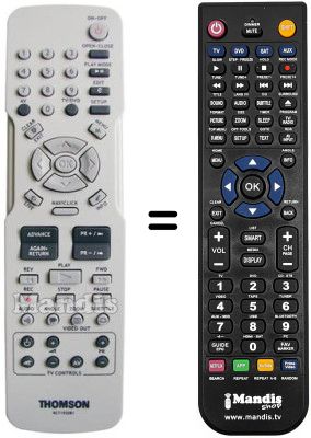 Replacement remote control RCT 192 DB1