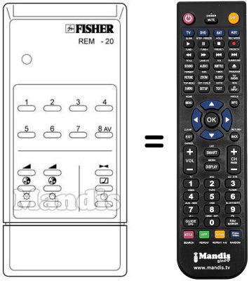 Replacement remote control REM-20